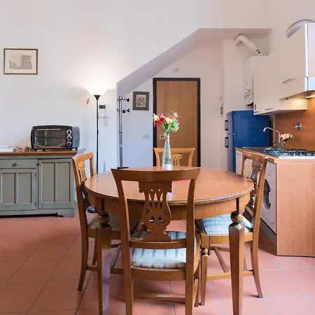 Apartmán Close To Duomo Florencie